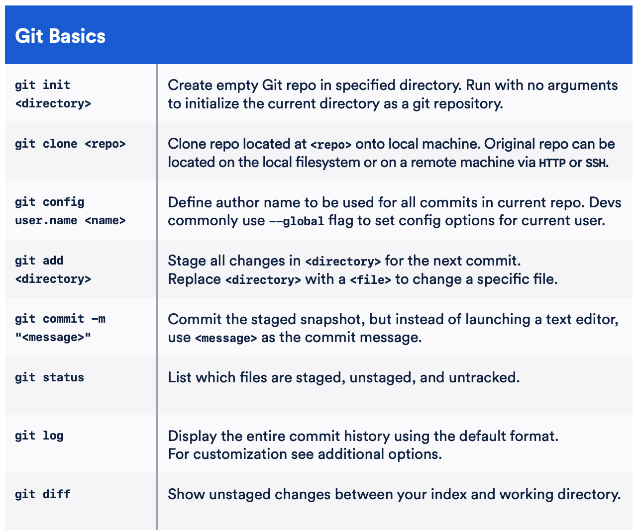 git-basics.png