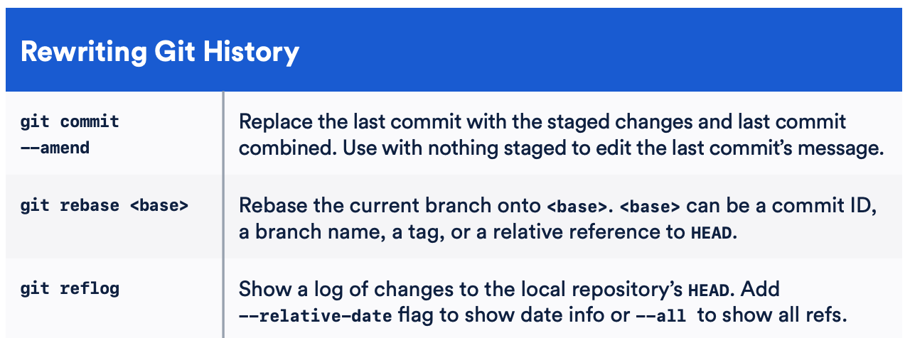 rewriting-git-history.png