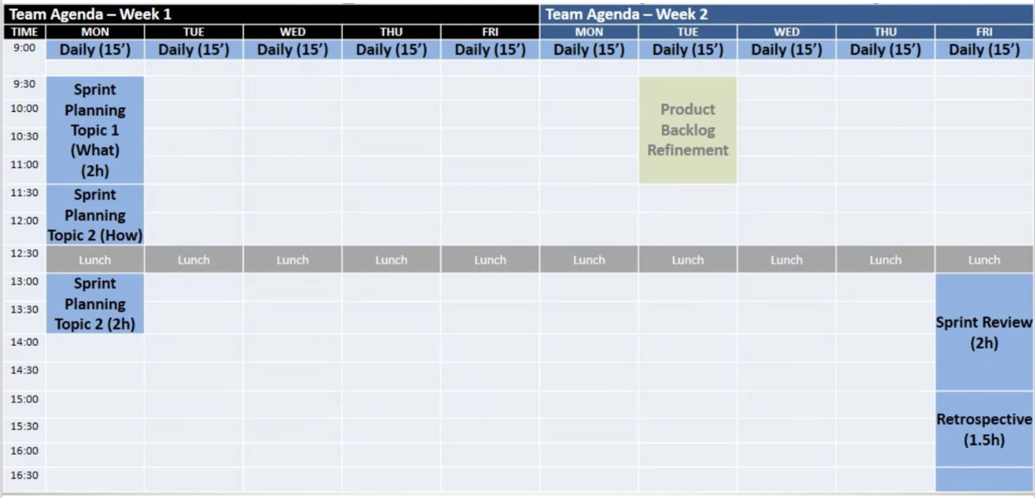 sprint-schedule-example-two-weeks.png